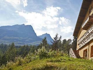 Hotel Chesa Spuondas