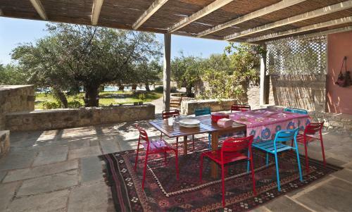 Villa Salvia