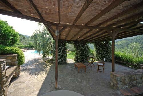 Villa Santa Elena