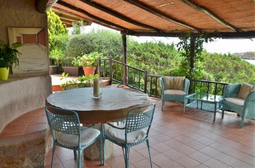 Villa Perero