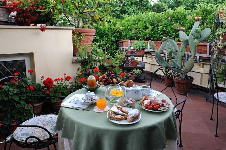 Hotel Farnese