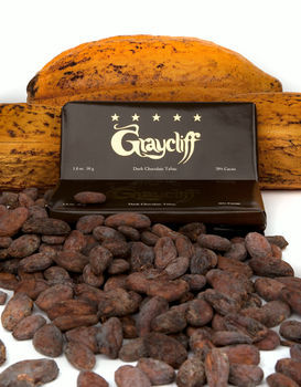 Graycliff Hotel
