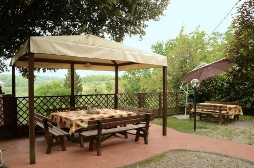 Casa Vacanze Podere Settefrati - Montaione