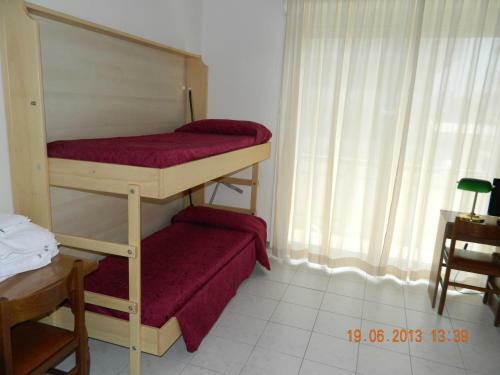 Hotel Rivamare