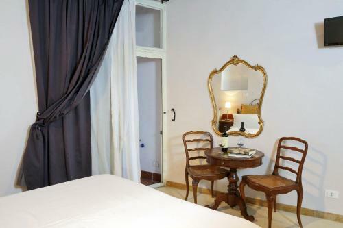 Bed & Breakfast Sangallo Rooms