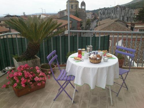Cartoline Dall'etna B&B