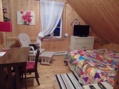 Bed & Breakfast G�te La Veilleuse