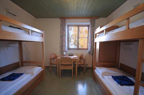 Albergue Junges Hotel Zell Am See