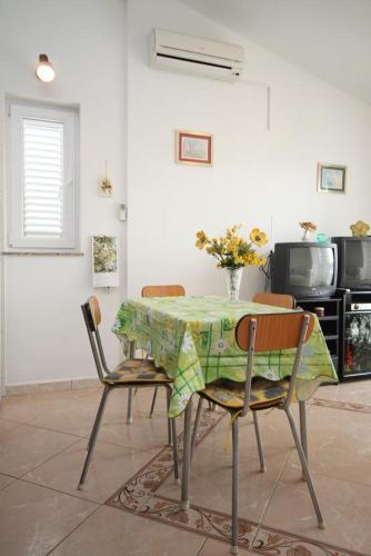 Apartment Novalja 6490c
