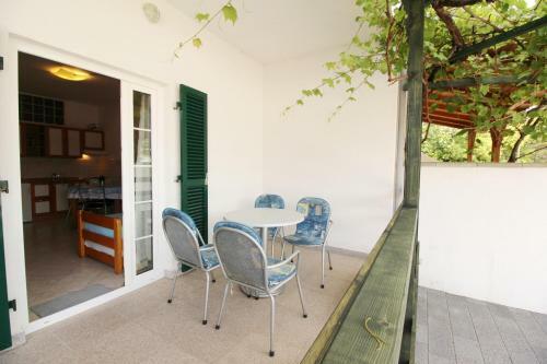 Apartments Mostak