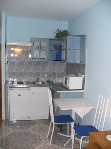 Apartment4you Budapest
