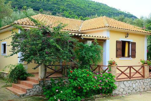 Yannis' Village