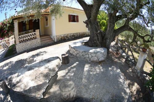 Yannis' Village