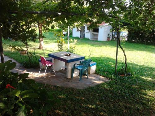 Apartamento Athanasios Stafylas