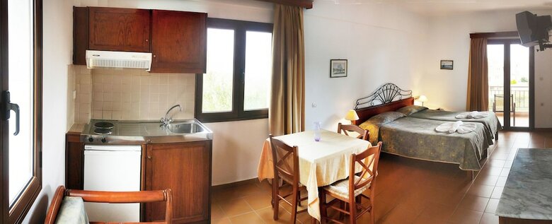 Areti Aparthotel