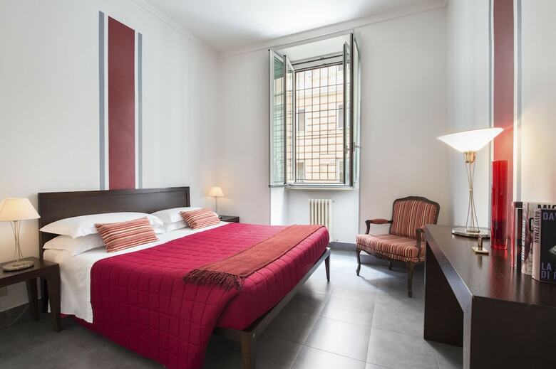 Hotel Residenza Termini