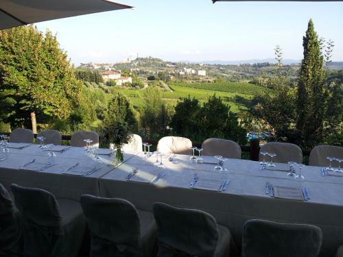 Bed & Breakfast Villa Ducci