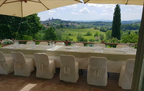 Bed & Breakfast Villa Ducci