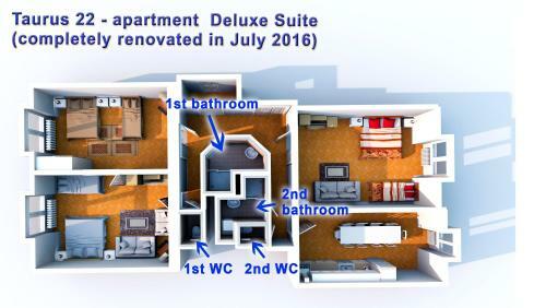 Taurus 22 Apartment House