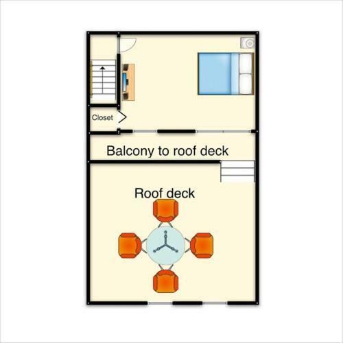 Apartamento Triplex Carriage House