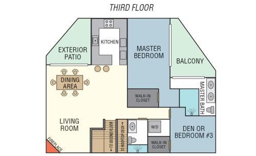 South Beach Townhouse