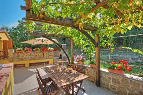 Ferienwohnung Arezzo 201s