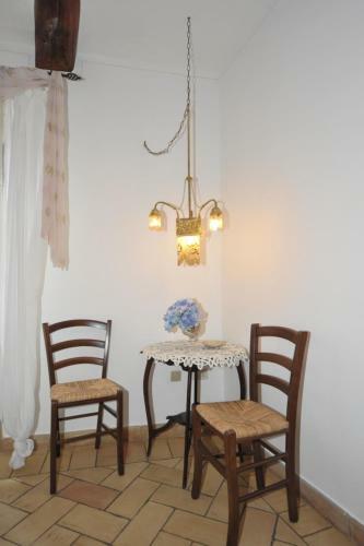 Bed & Breakfast Romantica Pucci