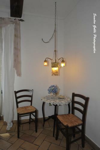 Bed & Breakfast Romantica Pucci