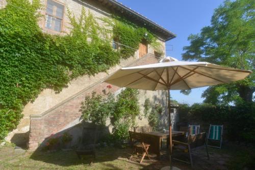 Apartamento Bichi Borghesi