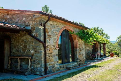 Villa Bellavista