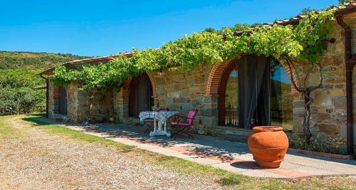 Villa Bellavista