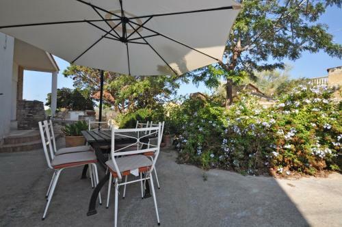 Villa Manfredi