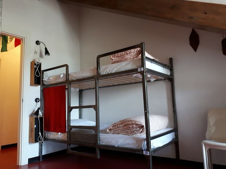 Attic Hostel Torino