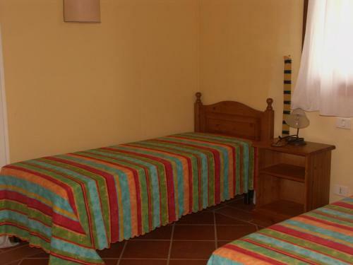 Villa Anton