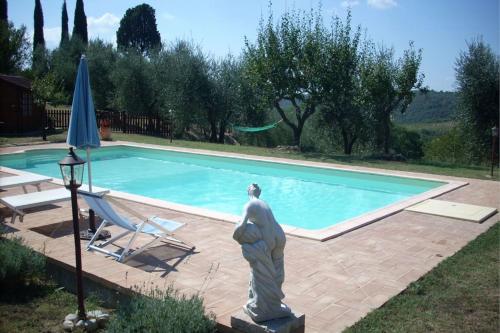 Villa Podere Capanne