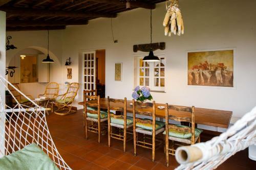 Villa Balsamo