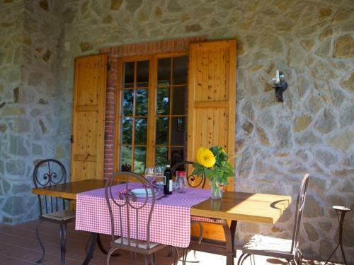 Ponte Biforco Villa Sleeps 6 Pool Wifi