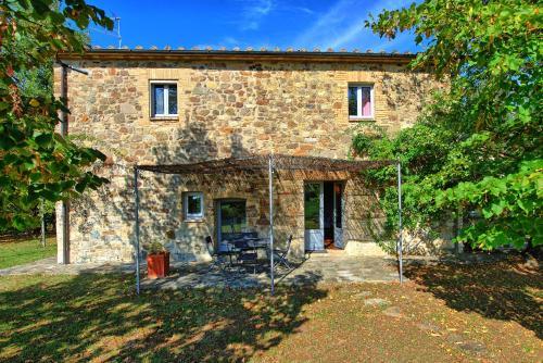 Villa Gualchiere