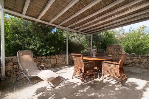 Maria Ranch With Pool