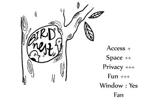 The Rabbit Tree Hostel