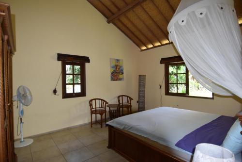 Villa Meliang