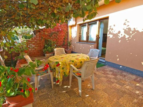 Apartment Josip 933