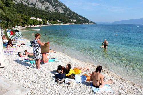 Apartment Gradac 15750d