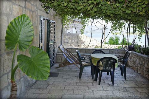 Apartmani Loredana