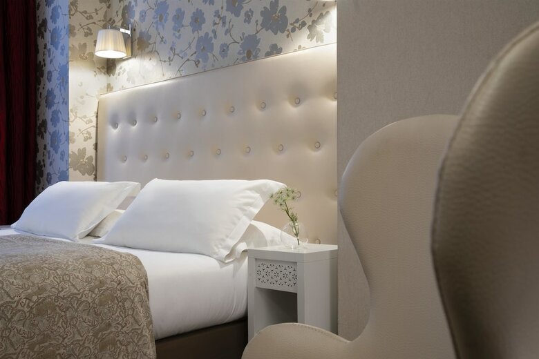 Hotel Plaza Etoile