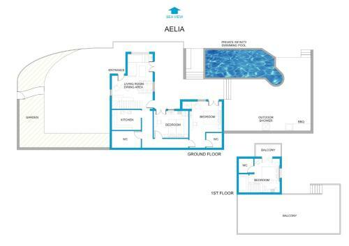 Celestia Villas