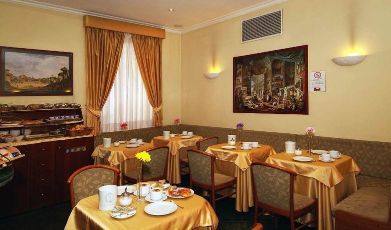 Hotel Argentina