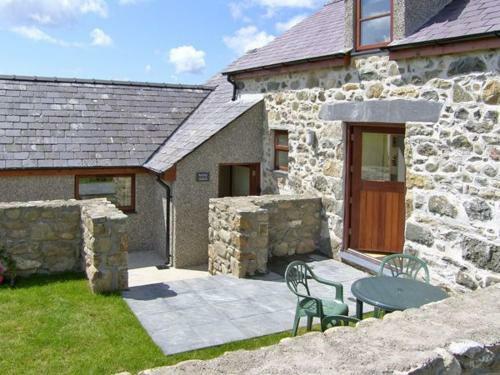 Bwythyn-y-wennol