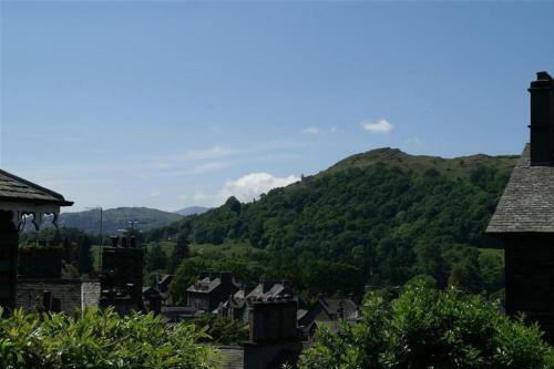 The Viewpoint