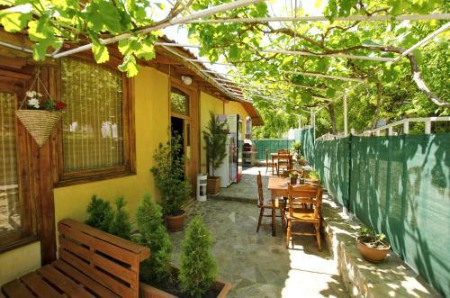 Iskar Villas